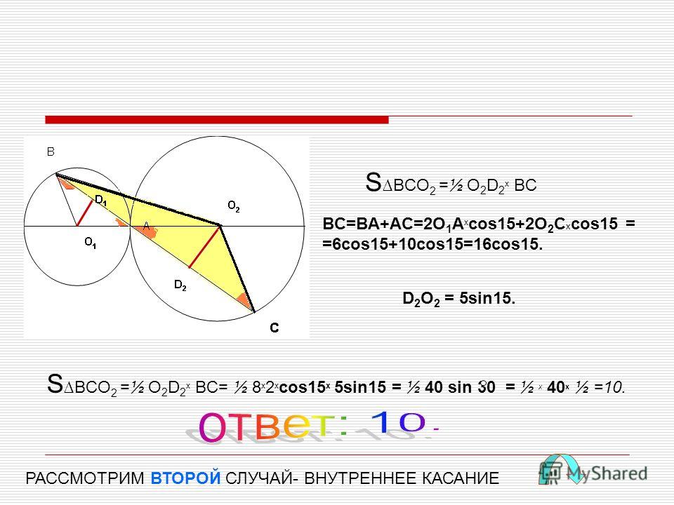 Cos 15.