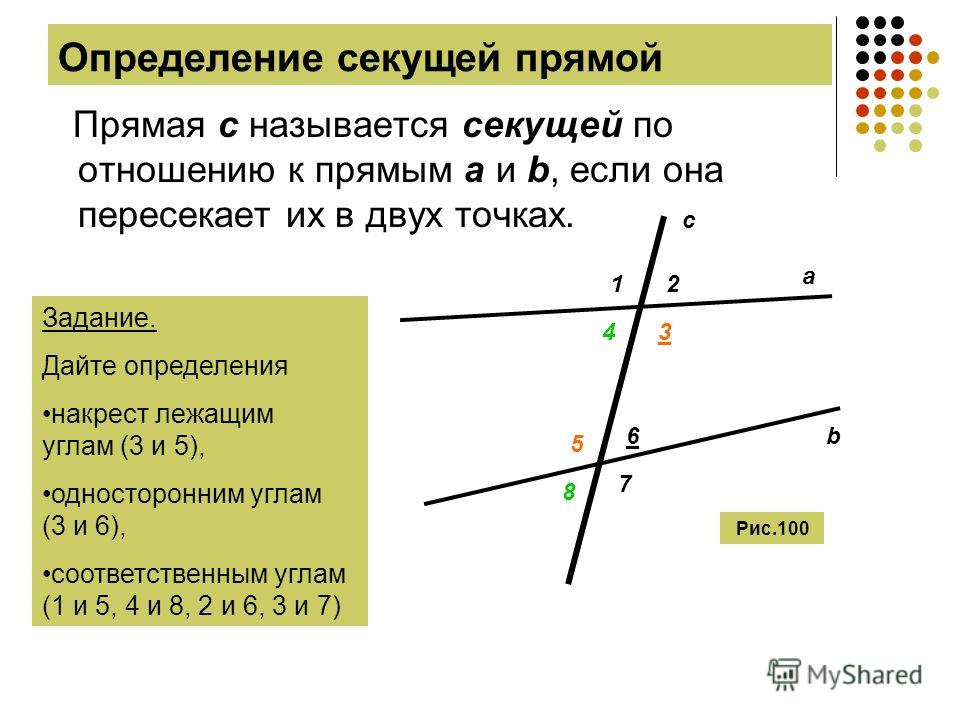 На рисунке обозначены некоторые углы при данных прямых и секущей