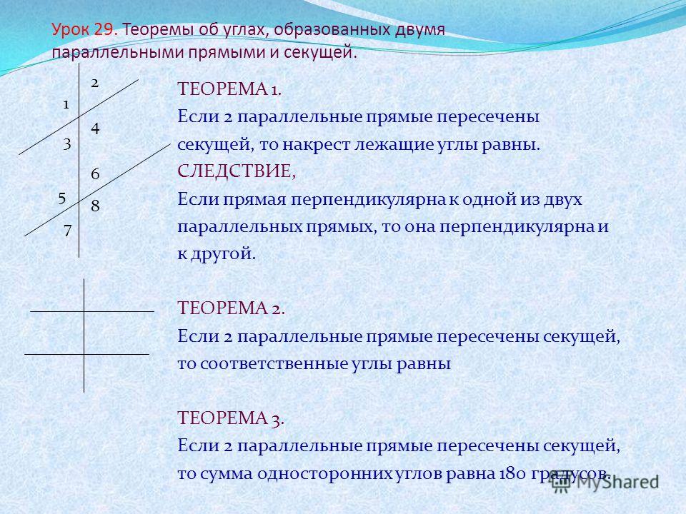 Соответственные углы изображение и обозначение