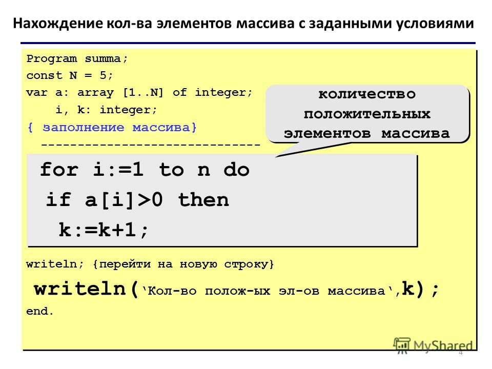 Сумму положительных элементов массива