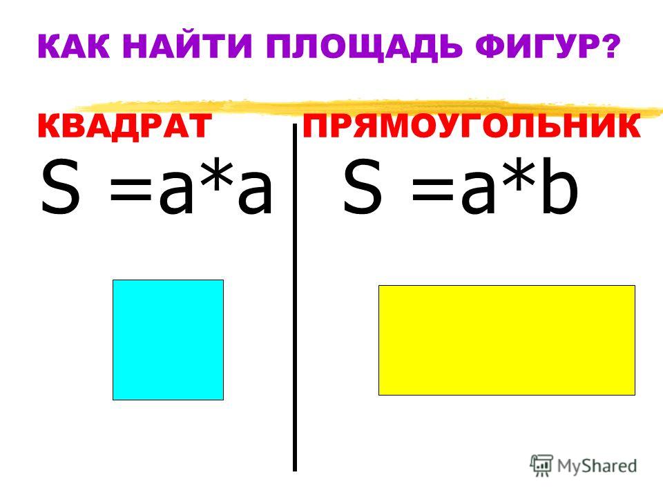 Периметр квадрата рисунок