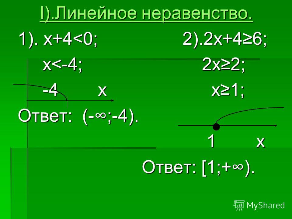 Линейные неравенства проект