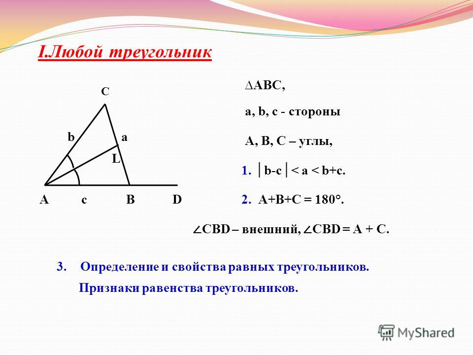 Формулы сторон