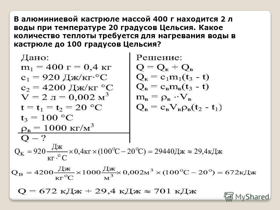 В калориметр налили некоторое количество горячей и холодной воды на рисунке представлены графики