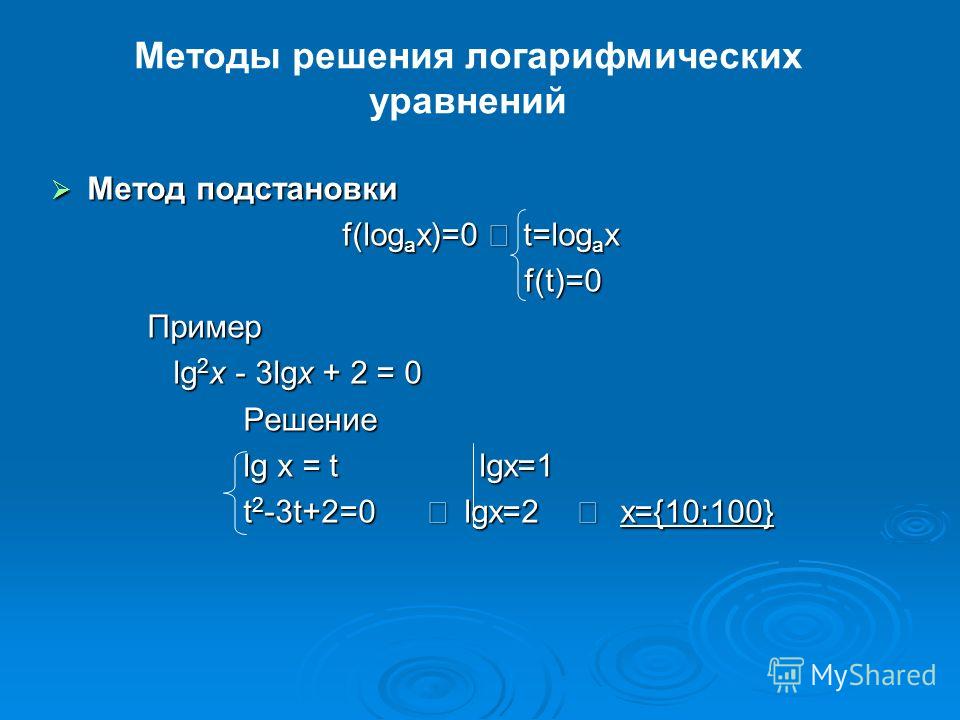 Сайт 100 решений. Логарифмические уравнения примеры с решениями. Метод решения логарифмических уравнений. Способы решения логарифмических уравнений. Метод подстановки в логарифмических уравнениях.