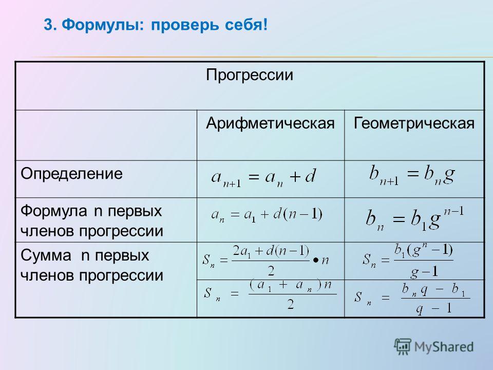 Прогрессии 9 класс. Формулы арифметической и геометрической прогрессии.