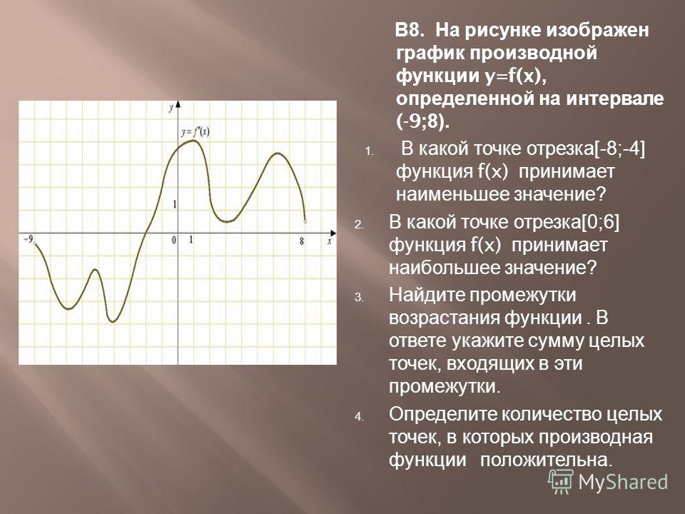 Производная функции y f x равна