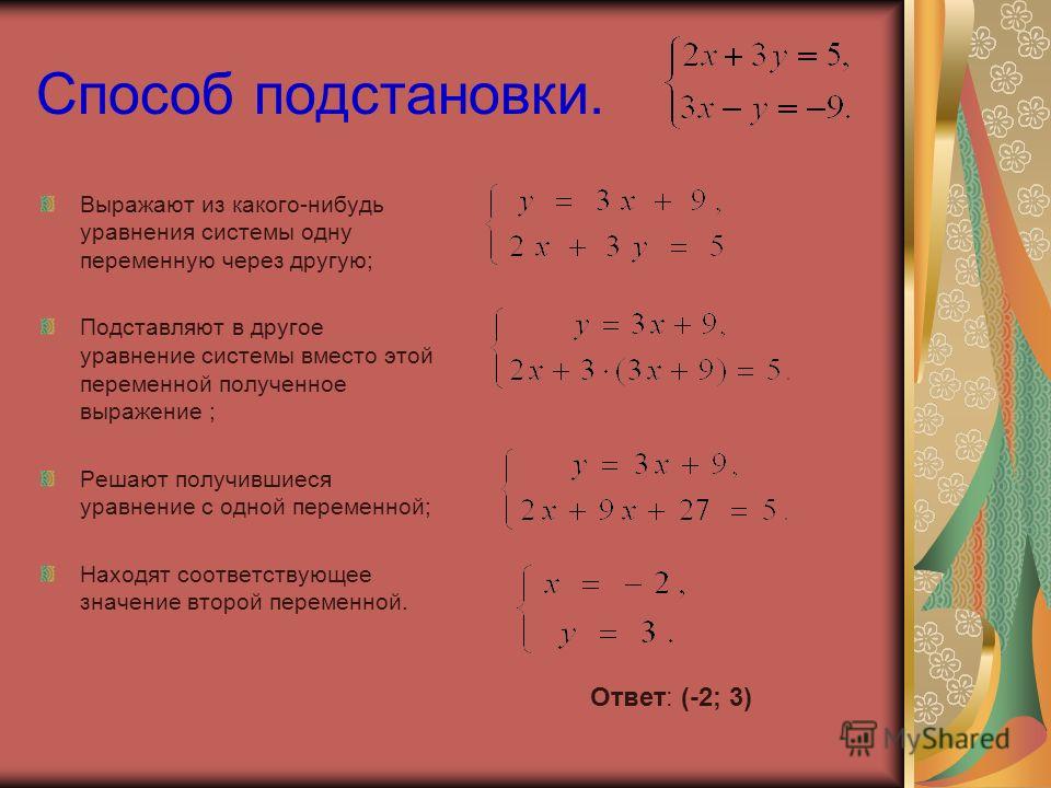 Способ подстановки 7 класс алгебра презентация