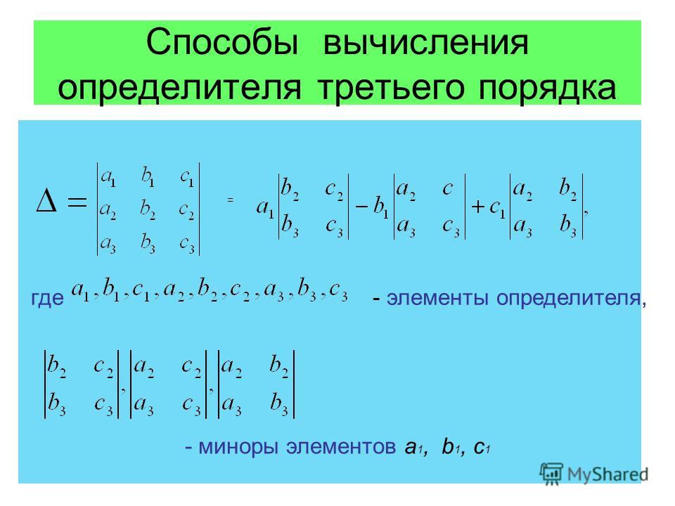 Вычисли третью. Определитель 3го порядка формула. Формула вычисления определителя матрицы. Формула вычисления определителя третьего порядка. Формулы вычисления определителей матрицы 3го порядка.