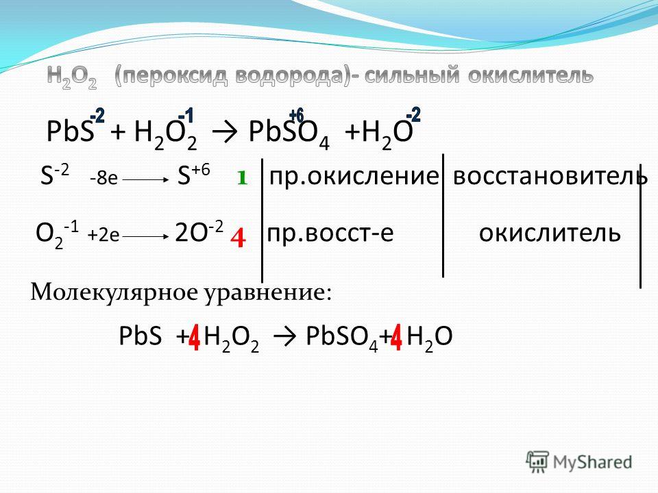 Окисление железа показано в схеме