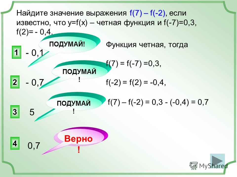 Что значит найдите значение. F(X) вычисление чётного и нечётного. Найдите значение выражения ￼ если ￼. Что значит найти значение выражения. Значение выражения если.