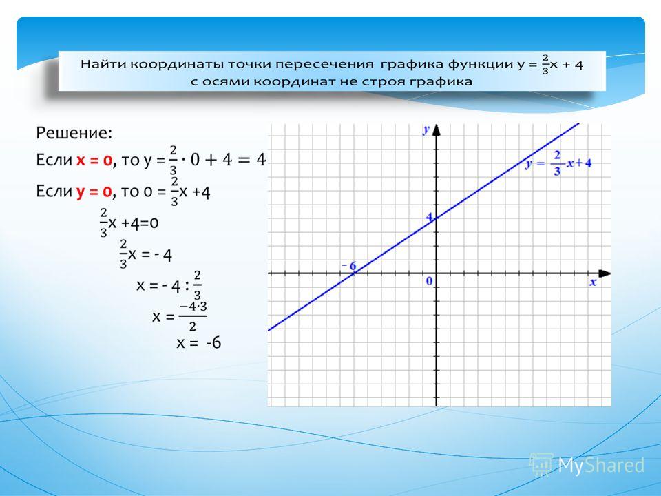 2x 3y 4 0 найдите координаты