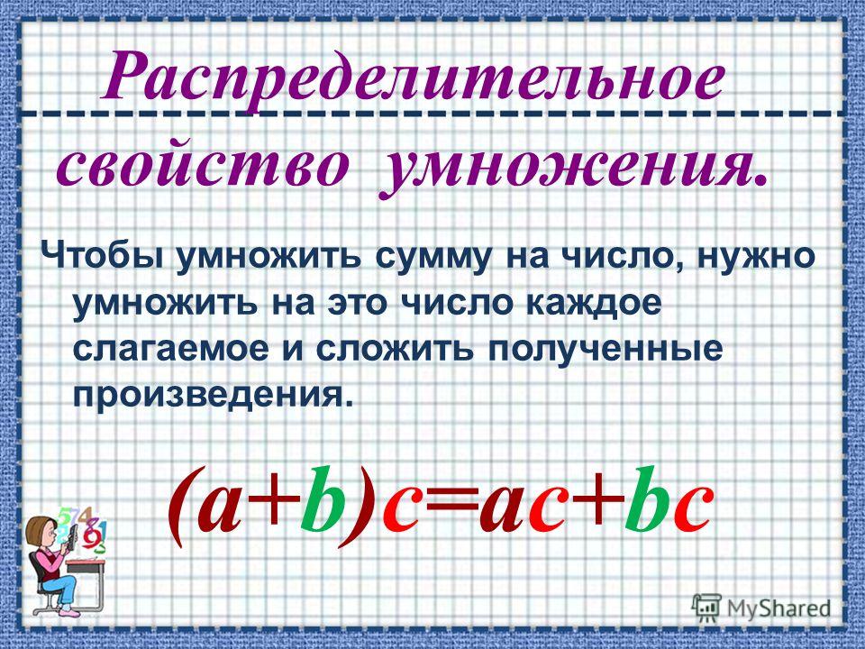 Распределительное свойство умножения рациональных чисел 6 класс мерзляк презентация