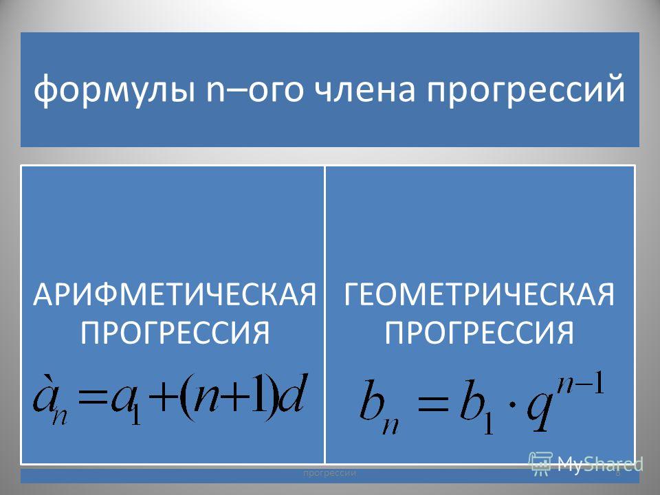 Прогрессия 8. Алгебраическая прогрессия. Формулы арифметической и геометрической прогрессии.