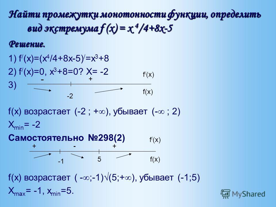 F x x2 3 x 1 экстремумы