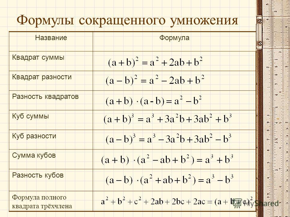 Найти сумму кубов уравнения. Формулы сокращённого умножения кубов. Сумма квадратов формула сокращенного умножения. Формулы сокращенного умножения квадрат разности и суммы. Сумма кубов формула сокращенного умножения.