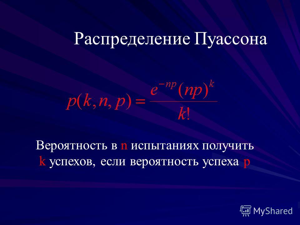 Вероятность успеха 4