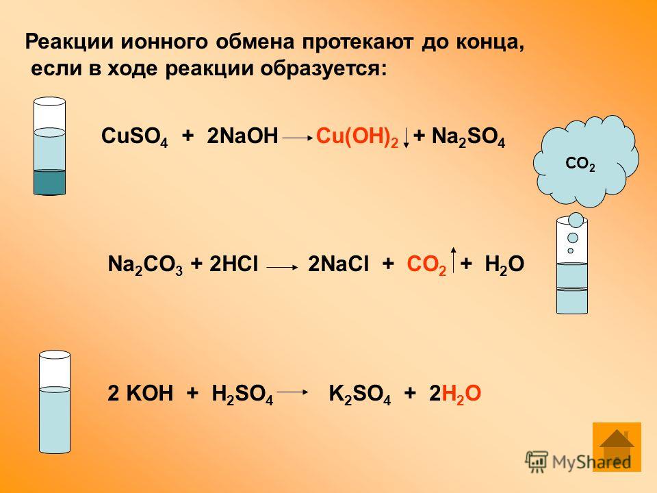 Hcl молекулярно ионные реакции. Реакции ионного обмена протекают до конца. Ионное уравнение реакции cuso4+NAOH. Cuso4 NAOH ионное уравнение. 2 Реакции ионного обмена.