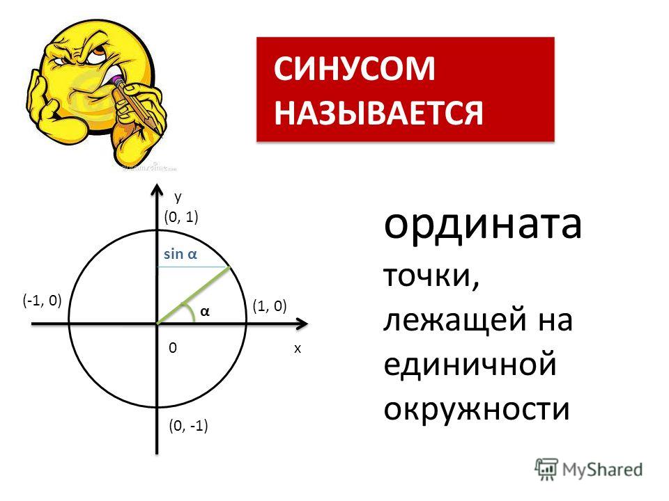 Синус называется