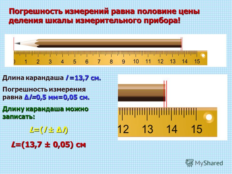 Длина карандаша см