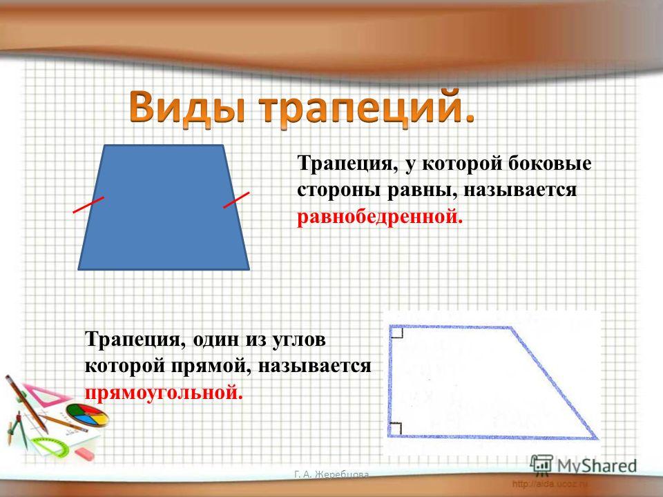 Образ трапеции. Трапеция. Прямые углы в трапеции.