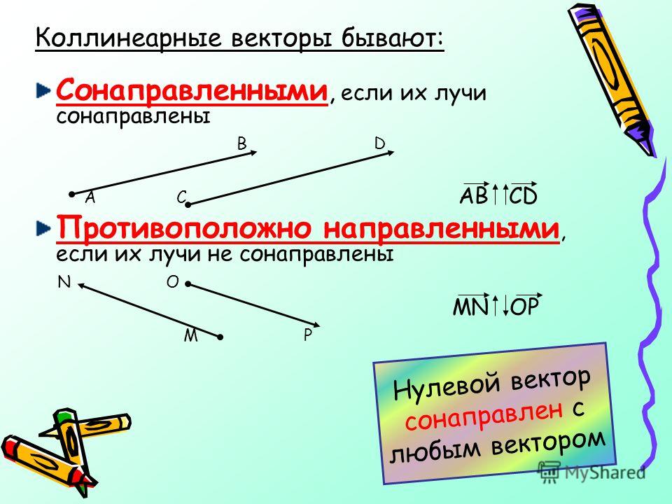 Какие векторы называются коллинеарными изобразите на рисунке сонаправленные векторы а и б