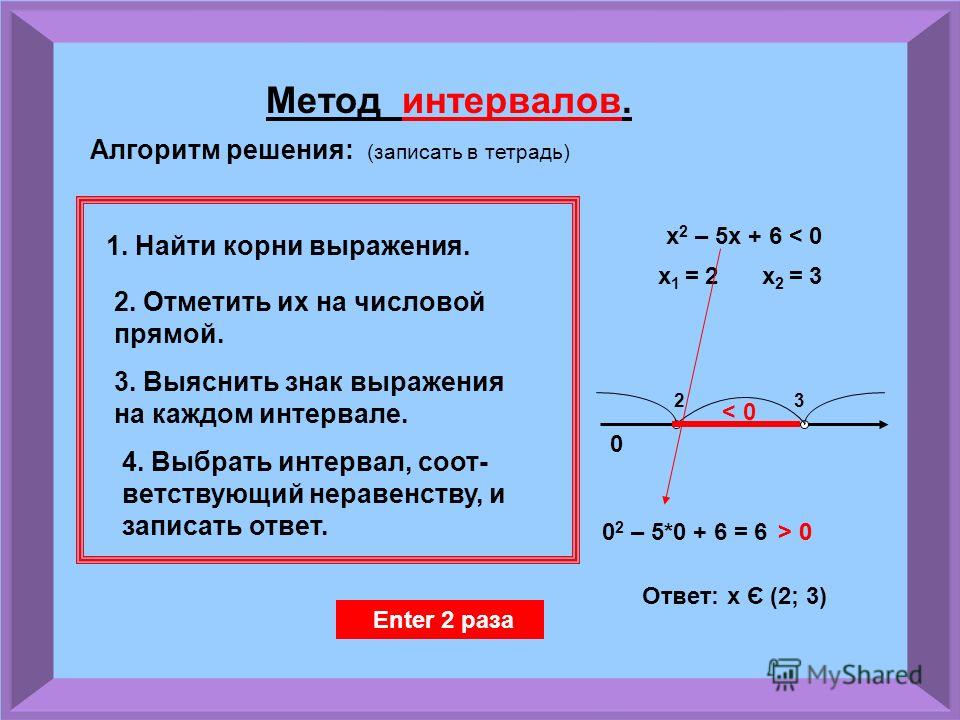 Способ интервалов