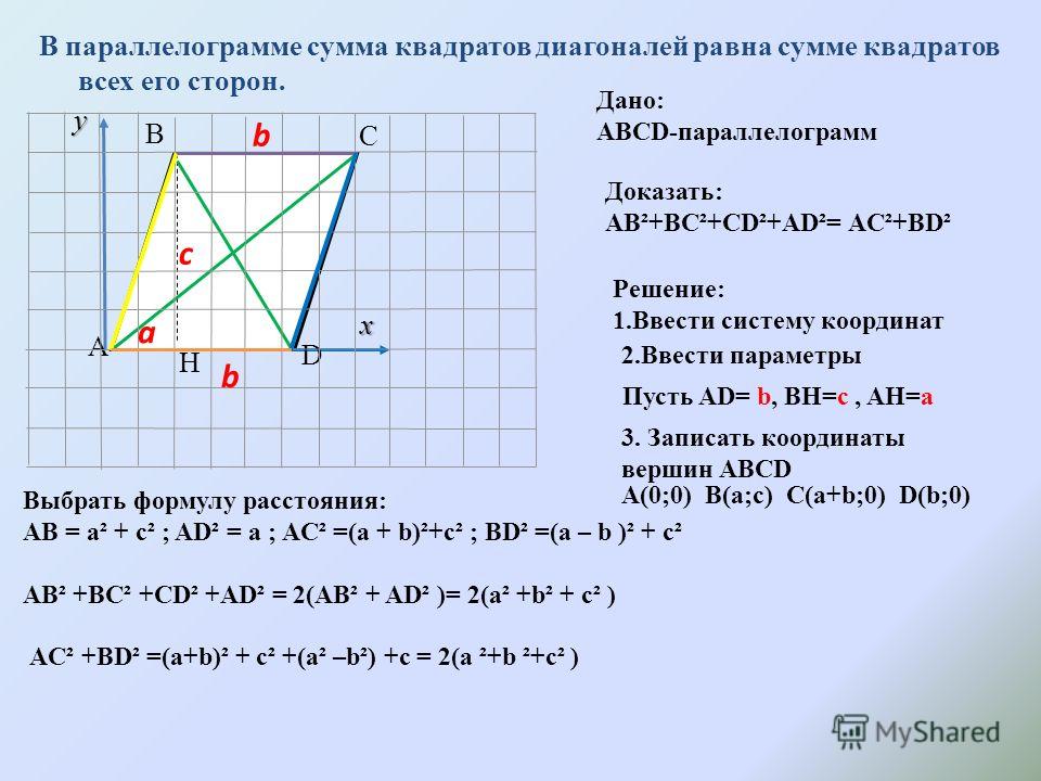 Сумма квадратов равно 0. Сумма квадратов диагоналей равна сумме квадратов всех сторон. Сумма квадратов диагоналей равна сумме квадратов сторон.