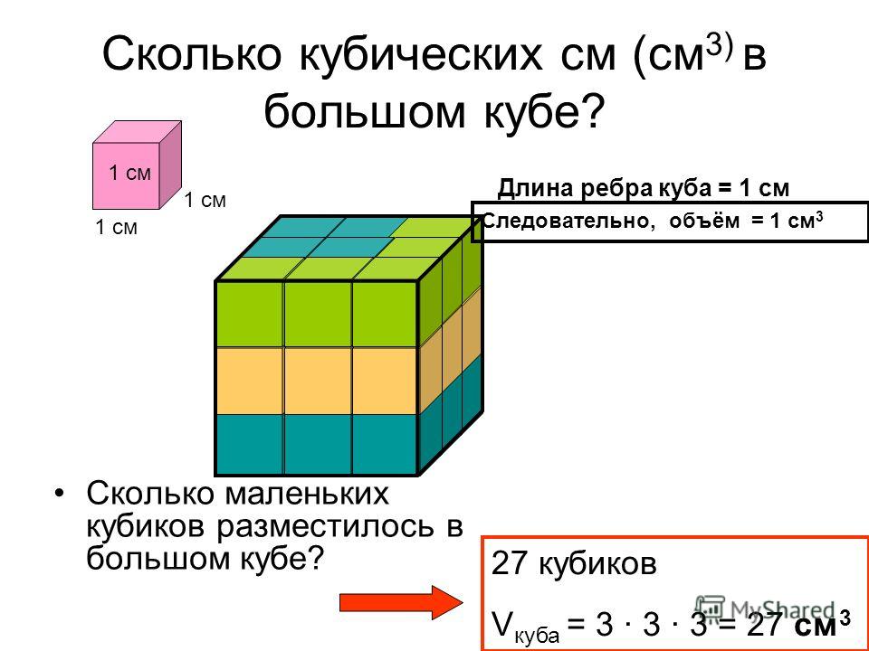 Куб в кубе 3 н 3