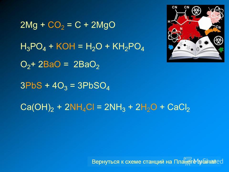 Mg h2o уравнение