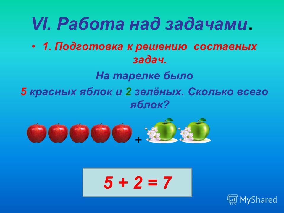 Сколько яблок осталось. 5 Красных яблок. Подготовка к решению составных задач. Задача на двух тарелках было 10 яблок. Задача на тарелке было 10 яблок.