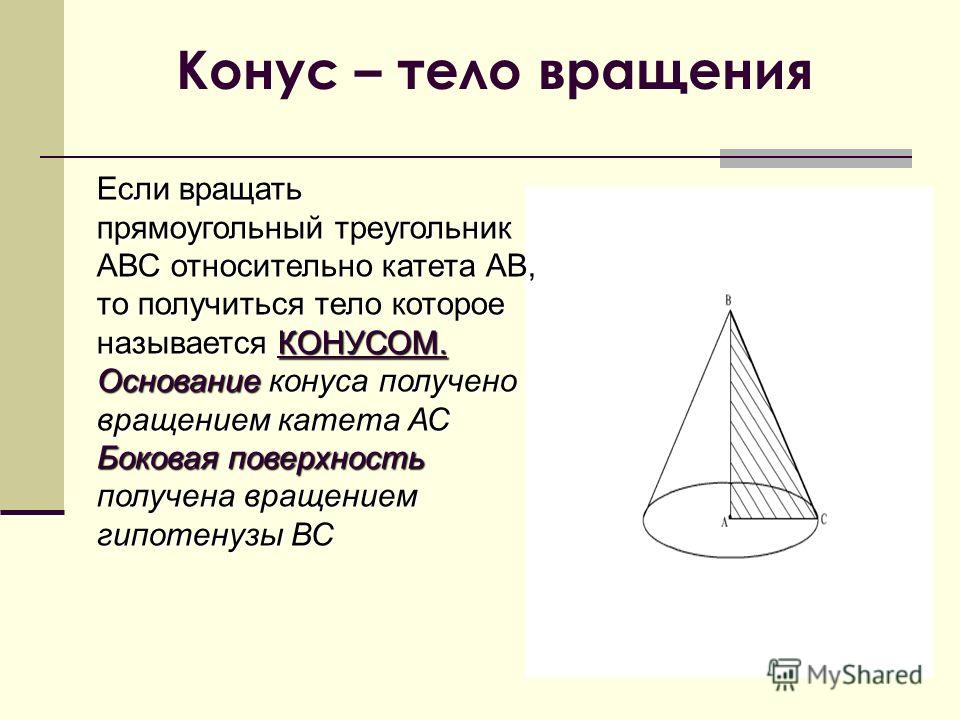 Прямоугольный треугольник конуса