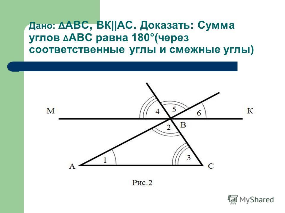 Рисунок соответствующих углов. Сумма соответственных углов. Соответственные углы в треугольнике. Сумма соответственных углов равна 180 градусов. Изобразите соответственные углы 1 и 2.