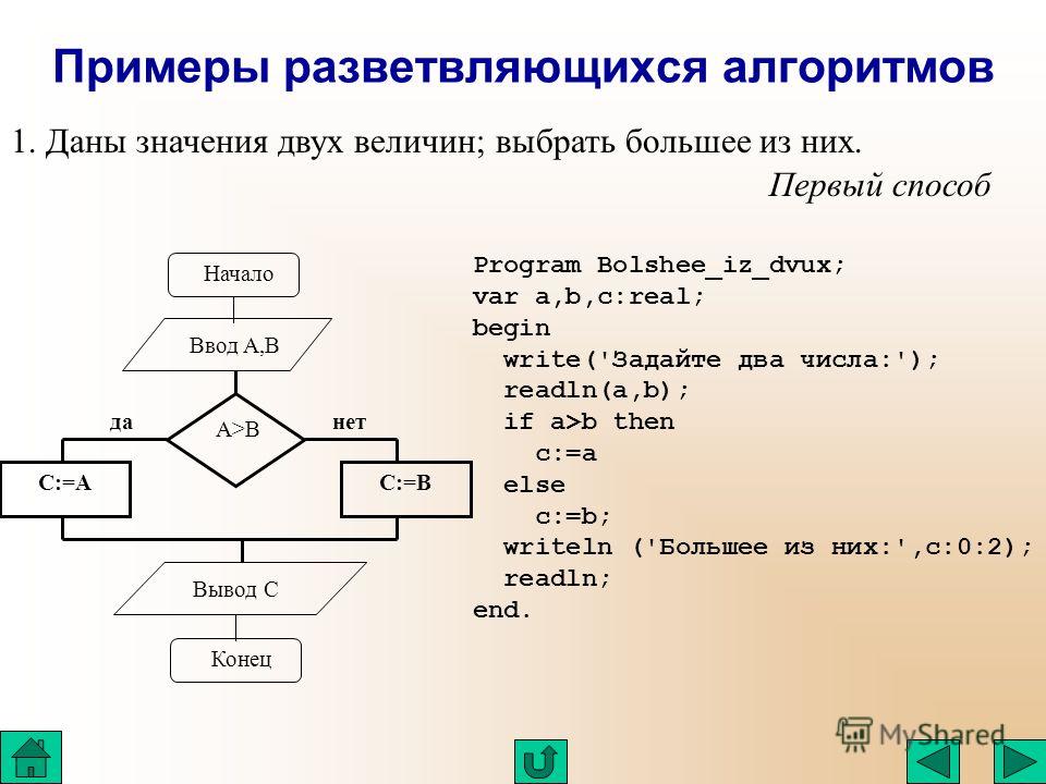 Даны 3 утверждения