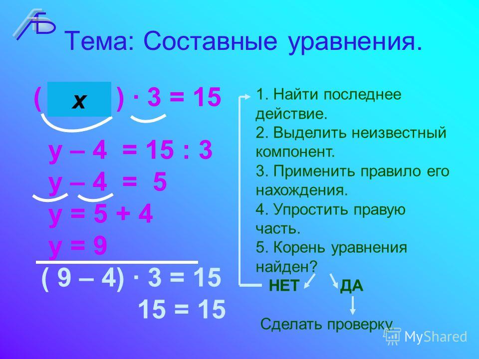 Составить какое нибудь уравнение. Как решать уравнения 4 класс уравнение. Сложные составные уравнения. Простые и составные уравнения. Решение сложных уравнений.