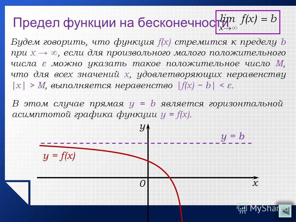 Продолжить функция. Предел функции на бесконечности. Предел функции.