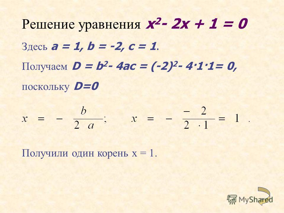 Подобное уравнение. Частный случай квадратного уравнения. Дискриминант деленный на 4.