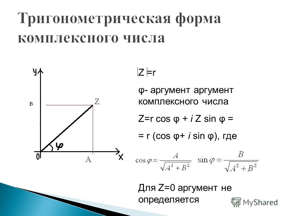 Тригонометрическая форма записи комплексного числа презентация