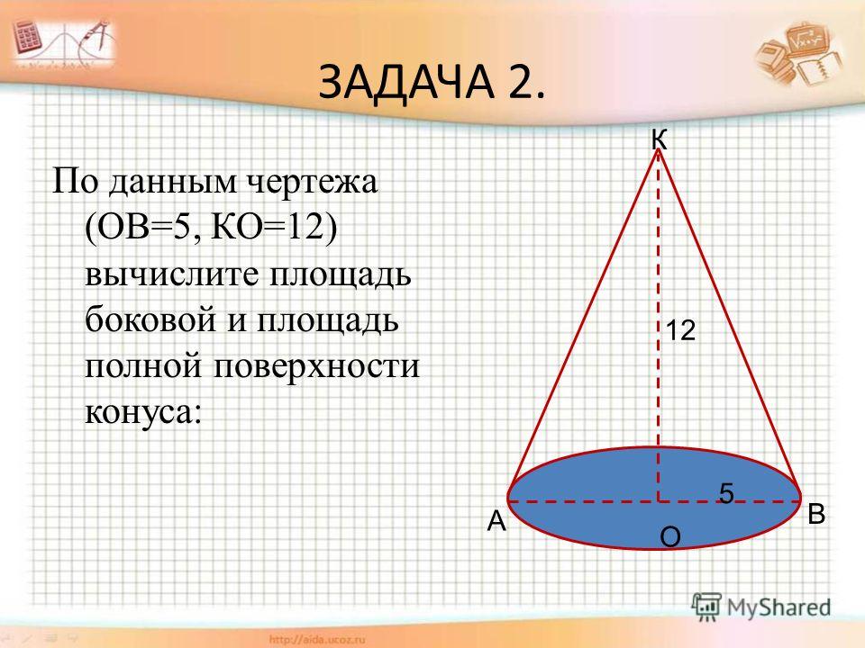 Площадь поверхности конуса 12