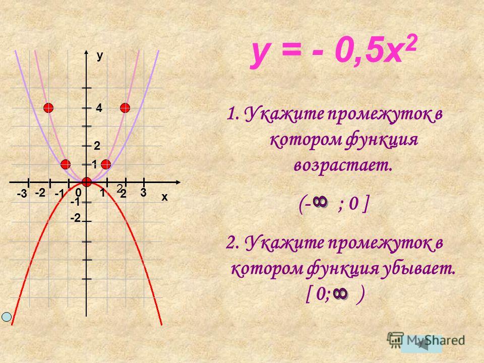  Foto 31