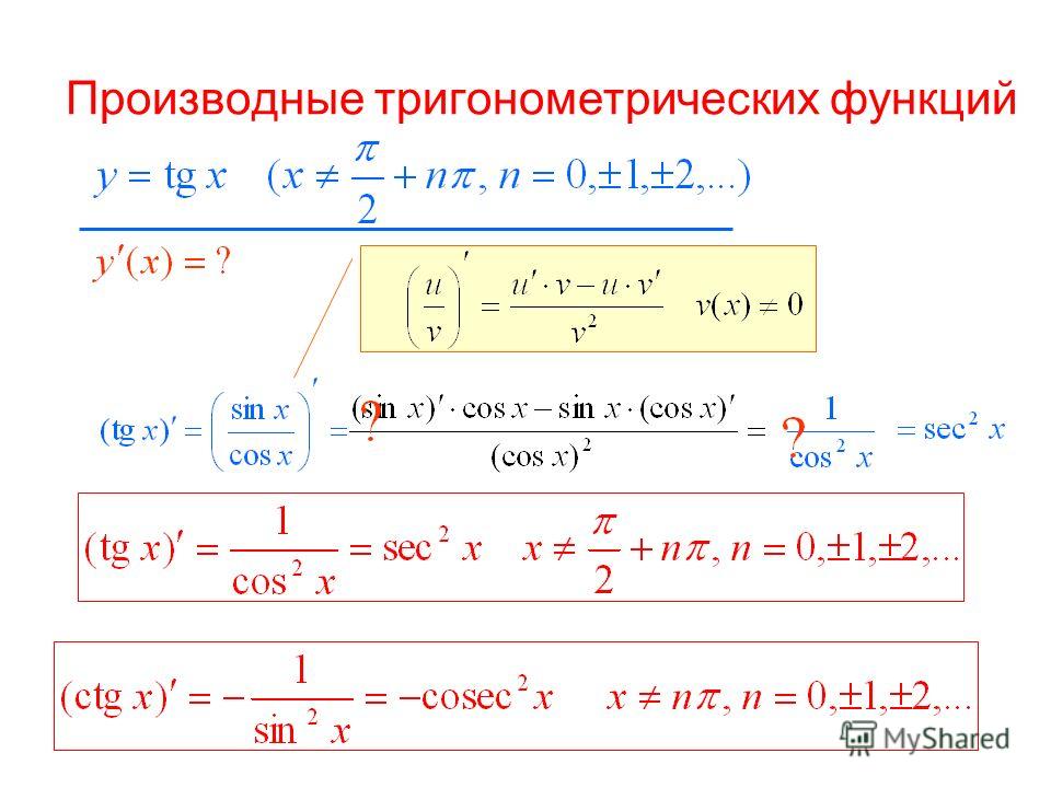 Производная тригонометрических функций презентация