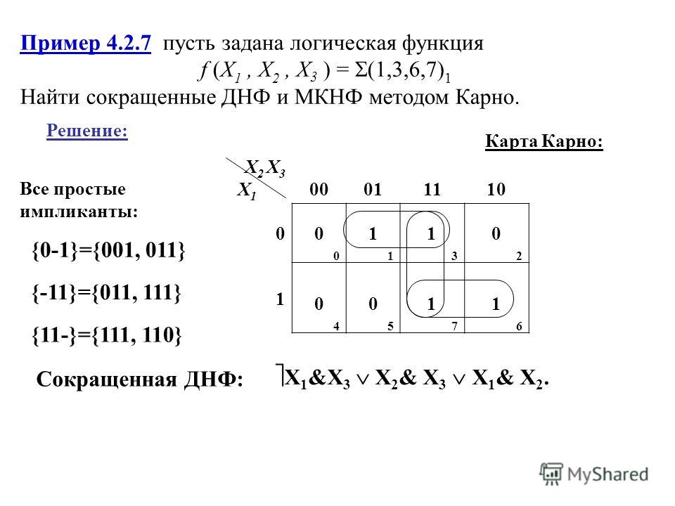 Построение комбинационной схемы на основе днф булевой функции