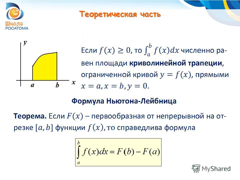 Площадь криволинейной трапеции формула ньютона лейбница презентация