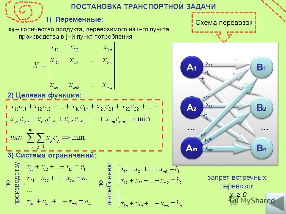 Определи максимально возможную. Транспортная задача линейного программирования. Задача линейного программирования для транспортной задачи. Транспортная задача пример. Транспортная задача постановка задачи.