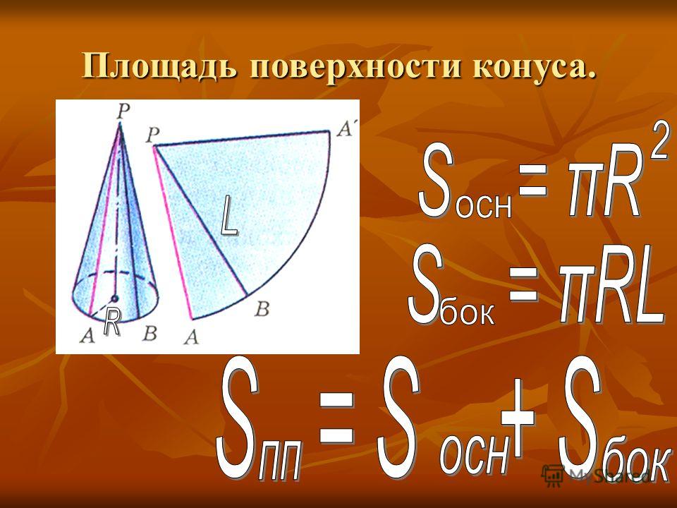 Найдите боковую поверхность конуса осевое сечение. Формула площади конуса 6 класс. Полная поверхность конуса вычисляется по формуле. Площадь боковой поверхности конуса вращения.