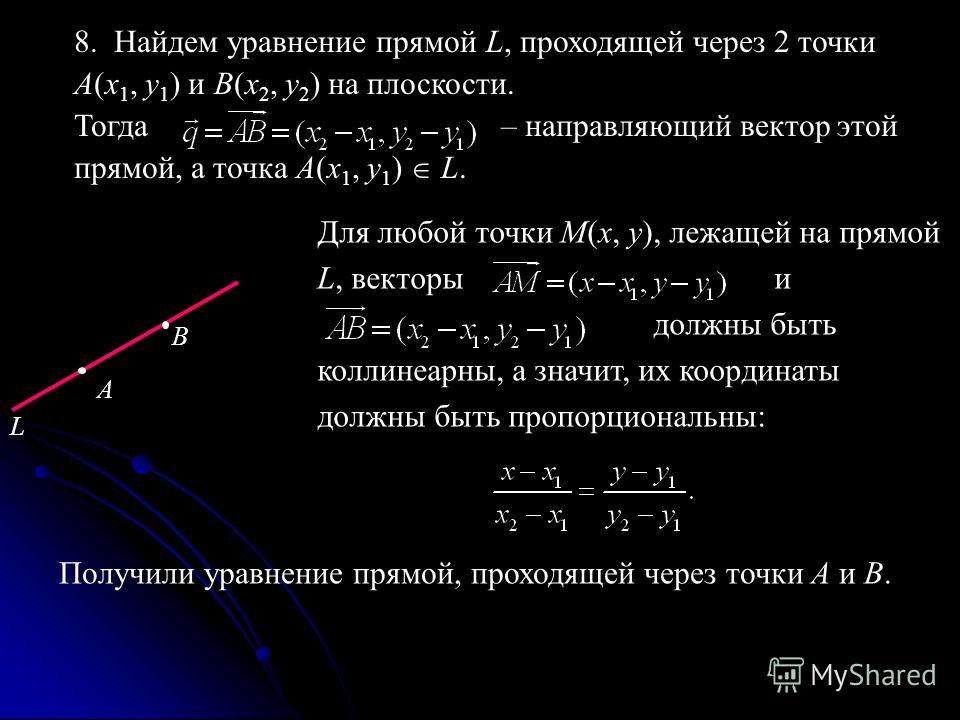 Уравнение прямой параллельной данной y 13x 6