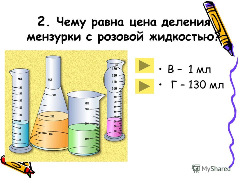 Объем воды в мерном стакане 160 мл нарисуй справа как вычислить объем камня