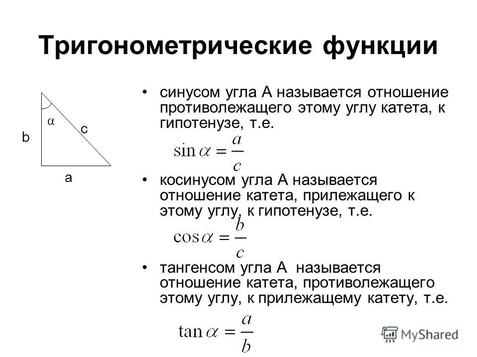 Презентация тригонометрические функции 8 класс