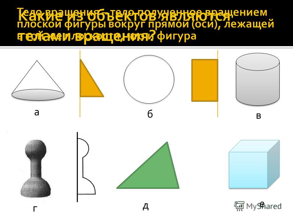 Вращением какой фигуры. Тела вращения фигуры. Тела вращения и плоские фигуры. Фигуры полученные вращением. Фигура являющиеся телом вращения.