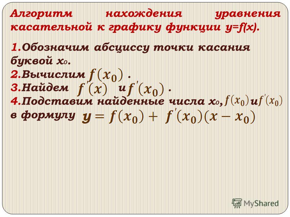 Найти значение касательной в точке x0. Алгоритм нахождения уравнения касательной. Уравнение касательной к графику функции алгоритм. Уравнение касательной алгоритм. Алгоритм составления уравнения касательной к графику функции.